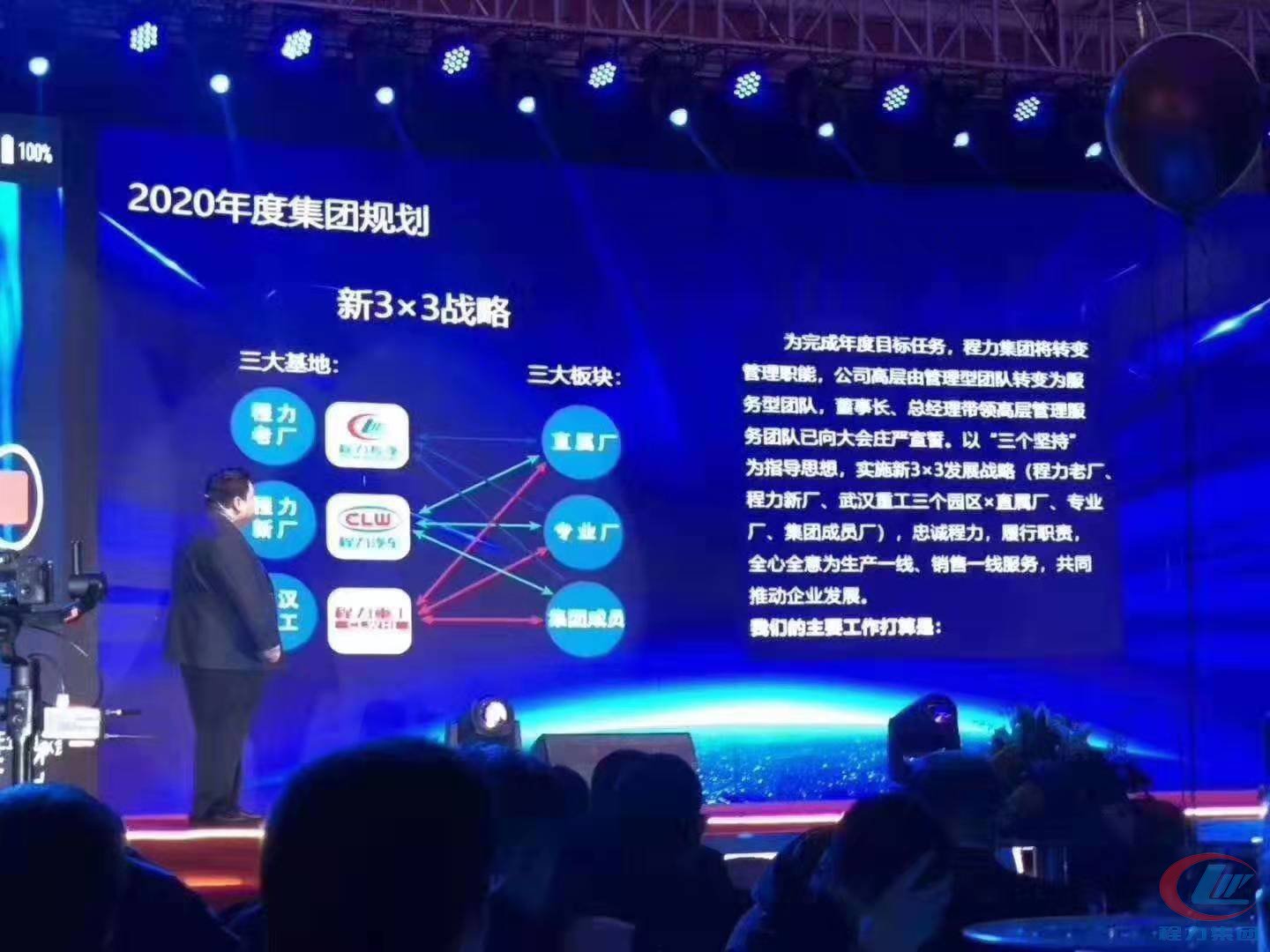 不朽情缘官网登录入口汽车集团2020年年会